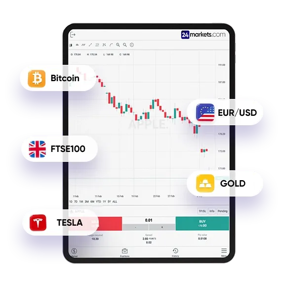 What is a Demo Account?