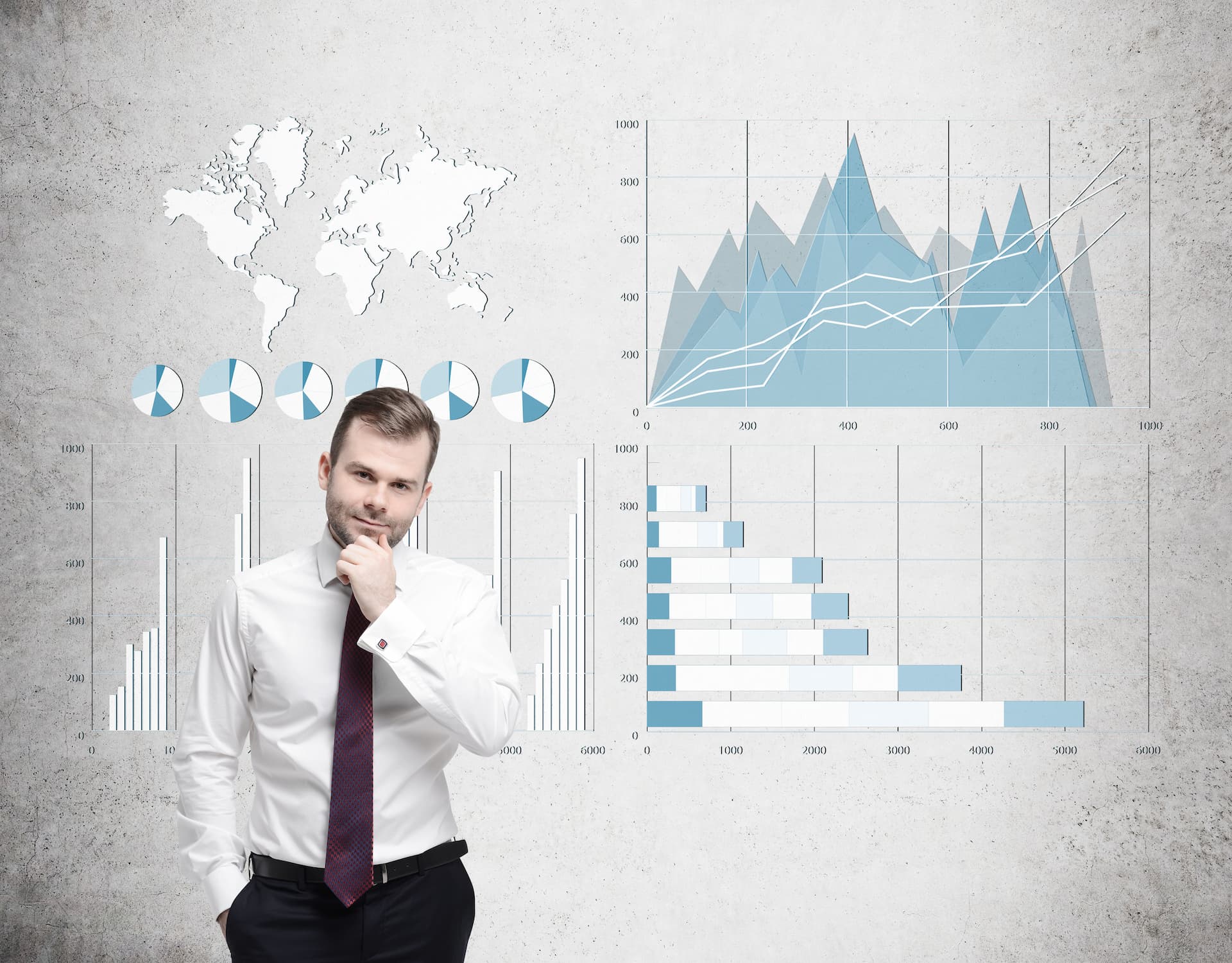 What are Economic Indicators?
