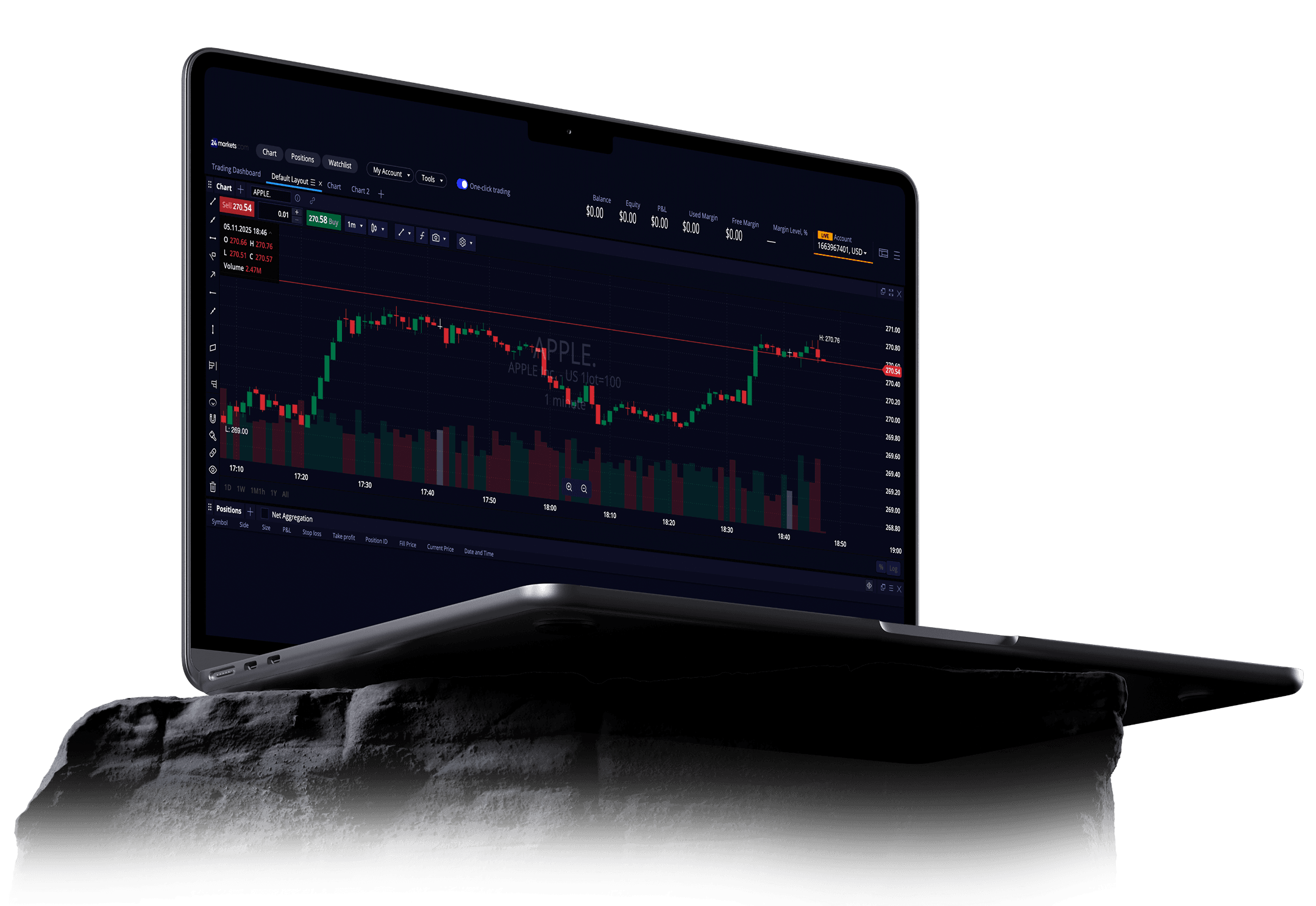 Possiedi una parte delle aziende in cui <br> <span class="font-semibold">credi</span>