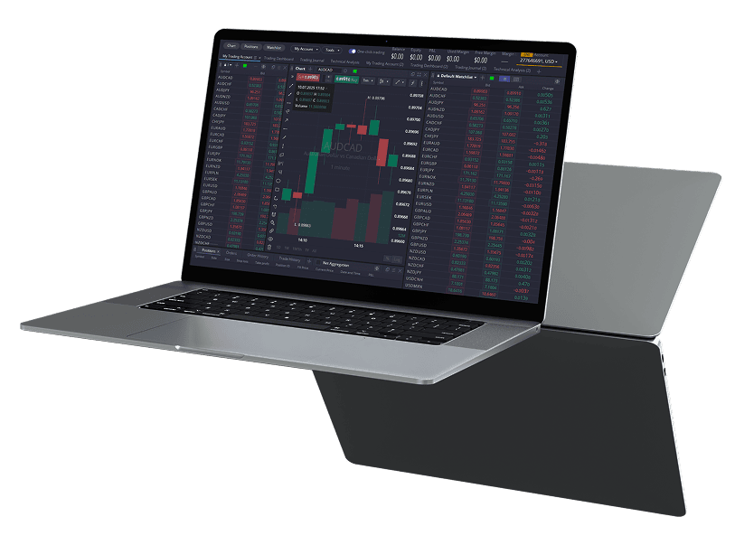 CFD Trading