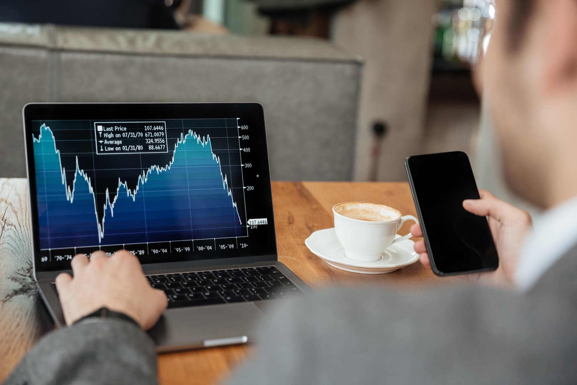 What is Swing Trading?