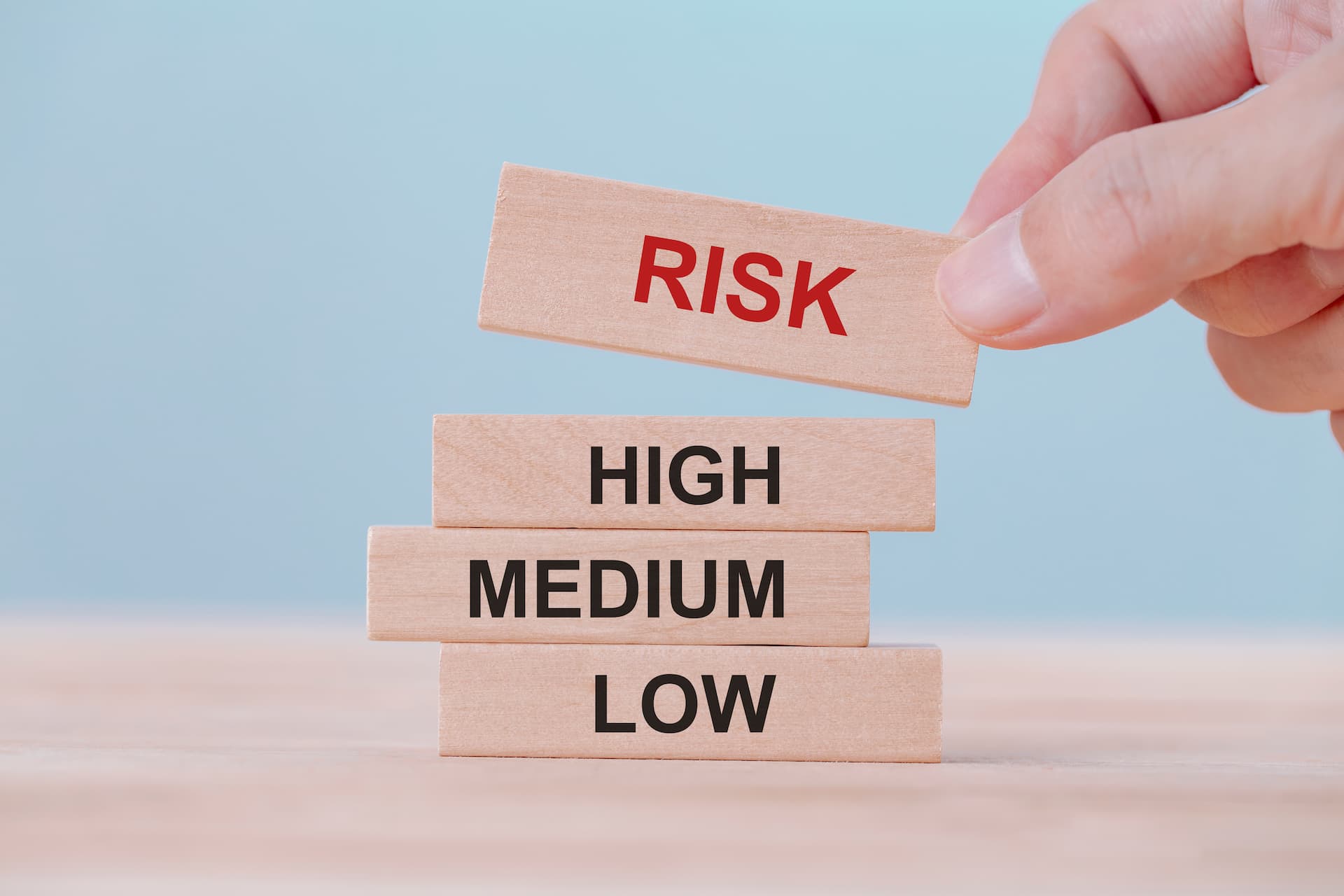 What is Risk Management?