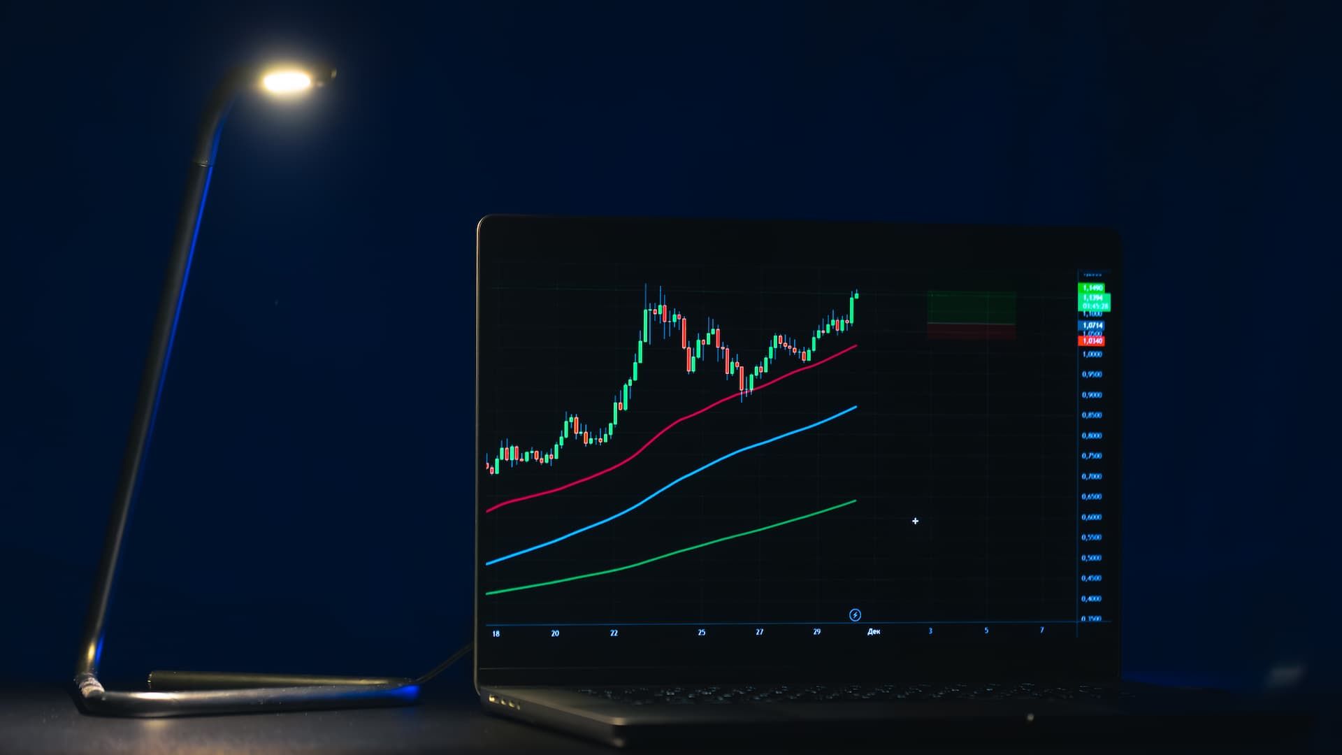 How Mid Cap Index Works: Market Size, Criteria, and Examples