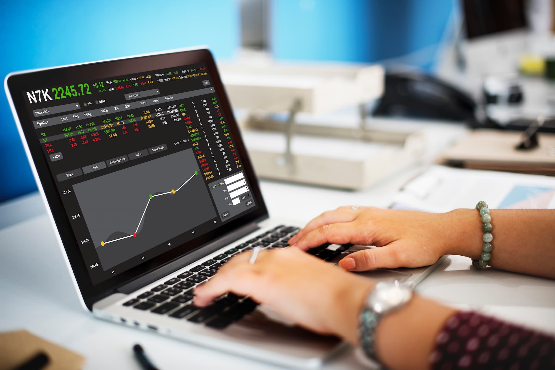 How Spread Betting Works