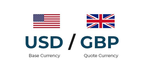 Base Currency vs. Quote Currency in Forex Trading