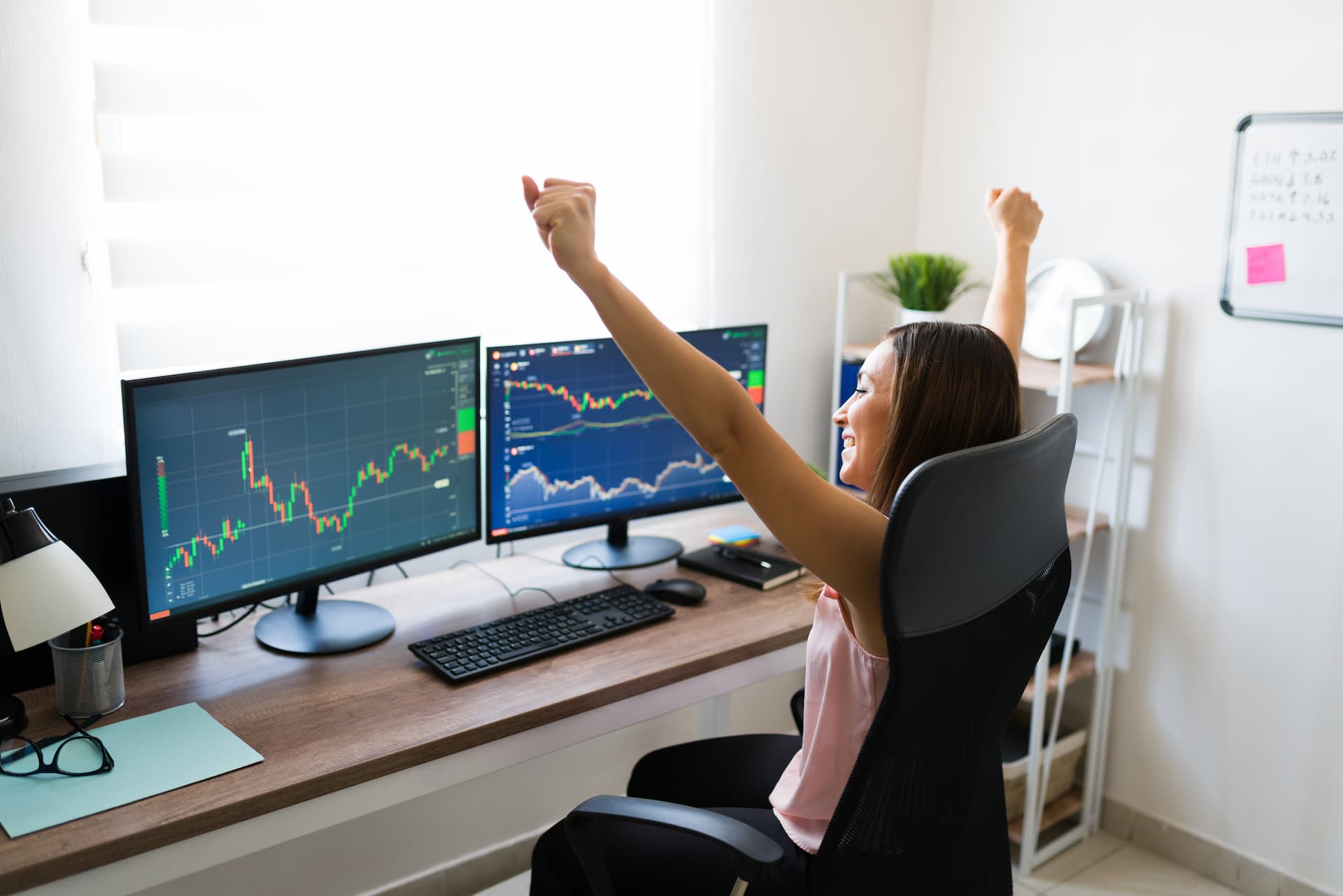 Benefits of Using a Demo Account